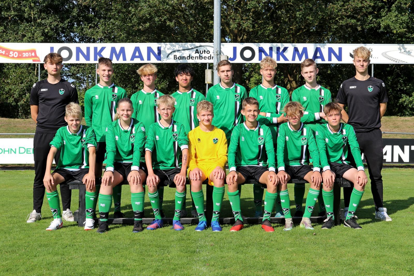 JO17 sluit seizoen goed af