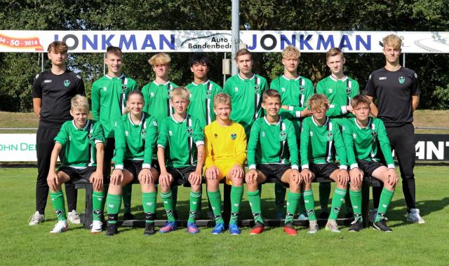 JO17 sluit seizoen goed af