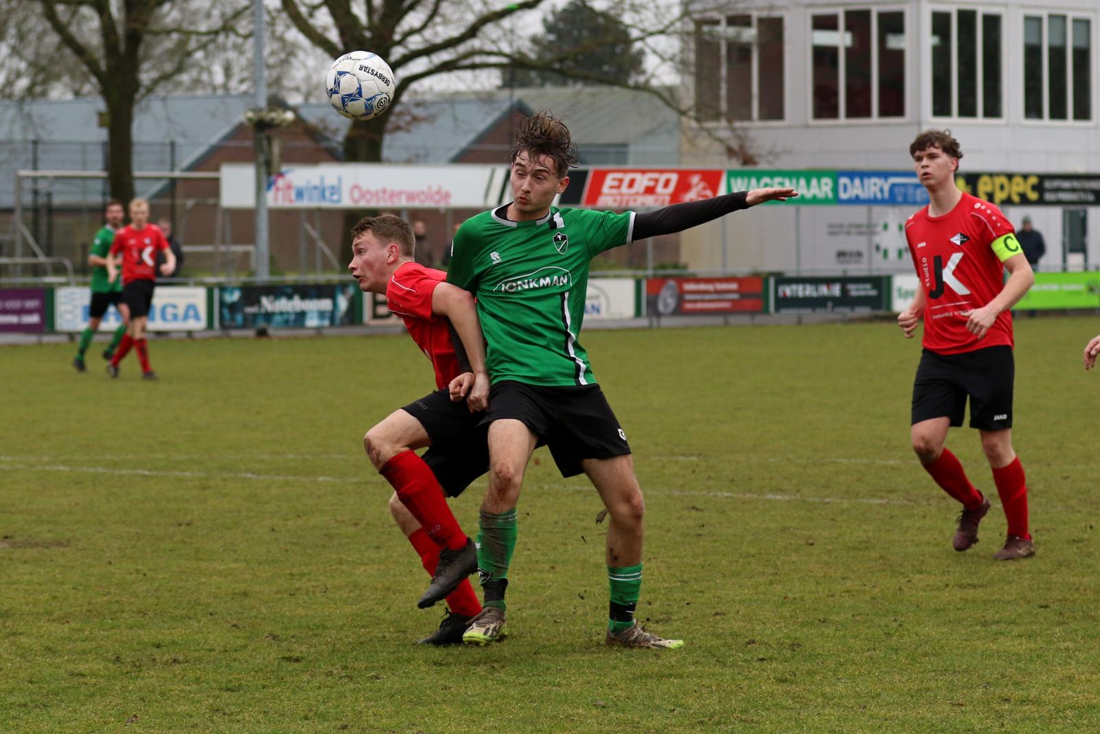 Bekerindeling bekend gemaakt