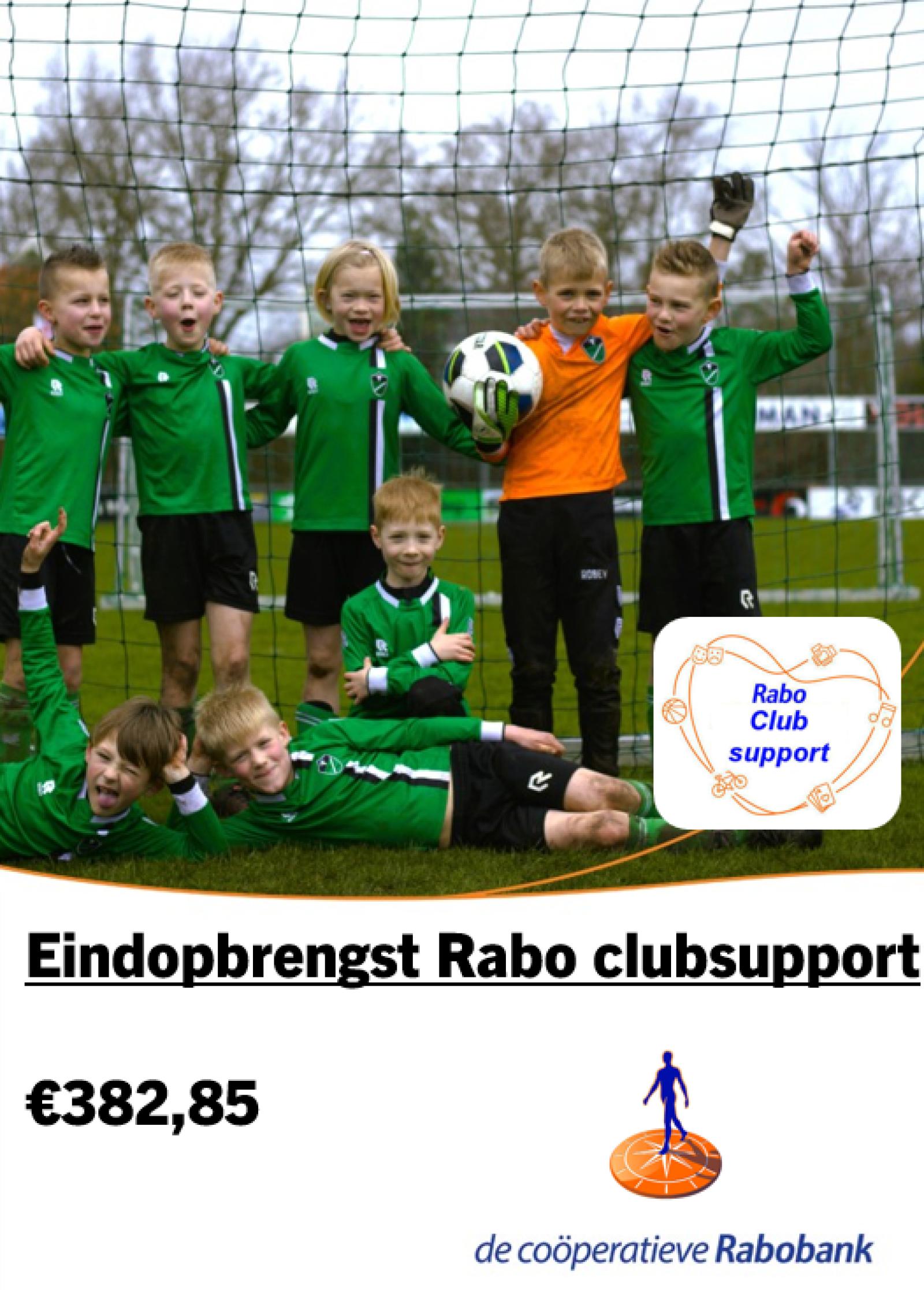 Eindopbrengst Rabobank clubsupport bekend